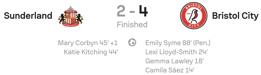 WSL2 25/26 Sunderland 2-4 Bristol City SCOREBOARD