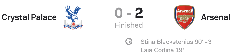 Subway League Cup 25/26 Crystal Palace 0-2 Arsenal Scoreboard