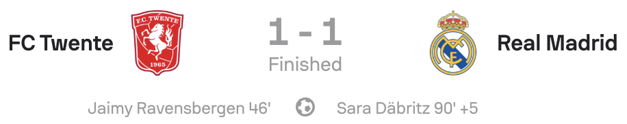 UWCL 25/26 FC Twente 1-1 Real Madrid scoreboard