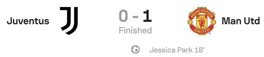 UWCL 25/26 Juventus 0-1 Man united scoreboard