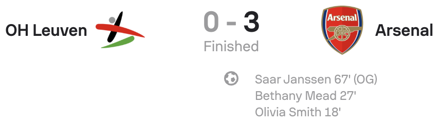 UWCL 25/26 OH Leuven 0-3 Arsenal scoreboard