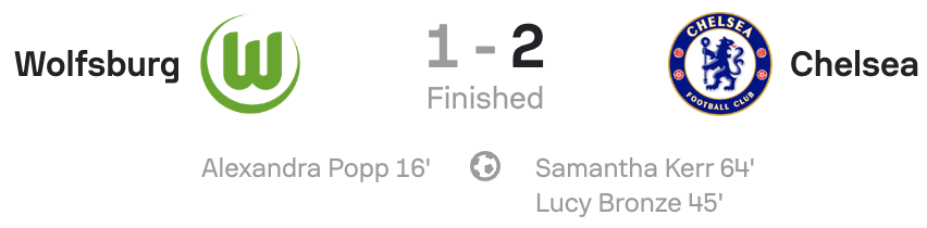 UWCL 25/26 Wolfsburg 1-2 Chelsea scoreboard