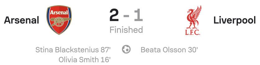 WSL 25/26 Arsenal 2-1 Liverpool scoreboard