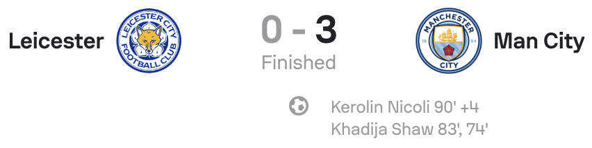 WSL 25/26 Leicester 0-3 Man City scoreboard