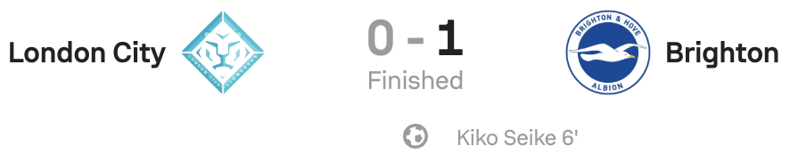 WSL 25/26 London City 0-1 Brighton scoreboard