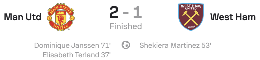 WSL 25/26 Man U 2-1 West Ham scoreboard