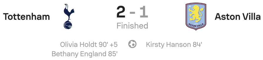 WSL 25/26 Tottenham 2-1 Aston Villa scoreboard