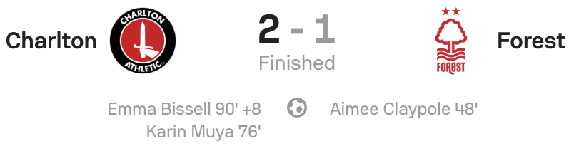 WSL2 25/26 Charlton 2-1 Nottingham Forest scoreboard