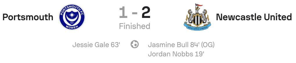 WSL2 25/26 Portsmouth 1-2 Newcastle scoreboard