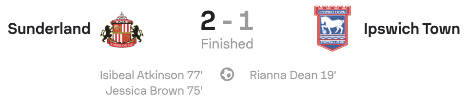 WSL2 25/26 Sunderland 2-1 Ipswich Town scoreboard