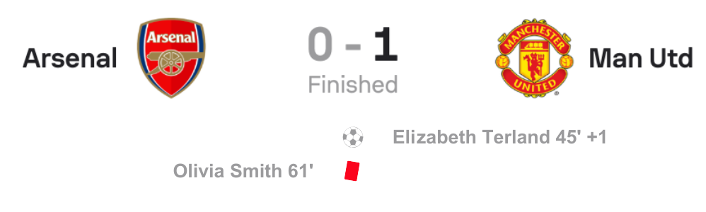 VERTA | Subway League cup 25/26 Arsenal 0-1 Man United scoreboard