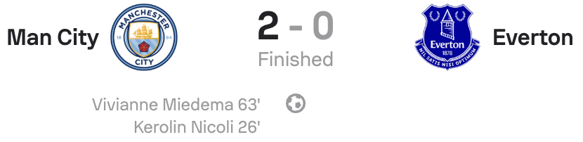 VERTA WSL 25/26 Man City 2-0 Everton scoreboard