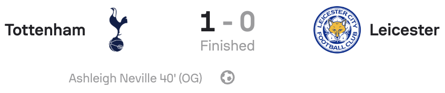 VERTA WSL 25/26 Tottenham 1-0 Leicester scoreboard