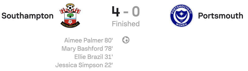 VERTA WSL2 25/26 Southampton 4-0 Portsmouth scoreboard