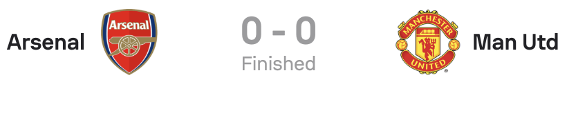 VERTA WSL 25/26 Arsenal 0-0 Man United scoreboard