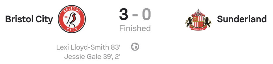 VERTA WSL2 25/26 Bristol City 3-0 Sunderland scoreboard