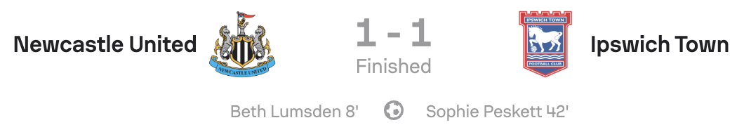 VERTA WSL2 25/26 Newcastle 1-1 Ipswich scoreboard